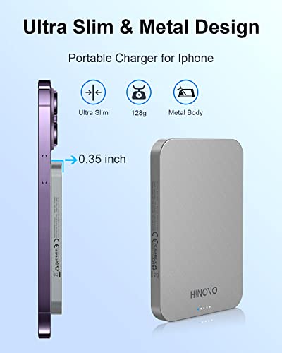 HINOVO Portable Charger iPhone, 5000mAh Magnetic Wireless Power Bank Ultra Slim 0.35” & Metallic Wireless Charger, 20W USB-C PD Charging & 15W Mag-Safe Battery Pack Compatible with iPhone 14/13/12