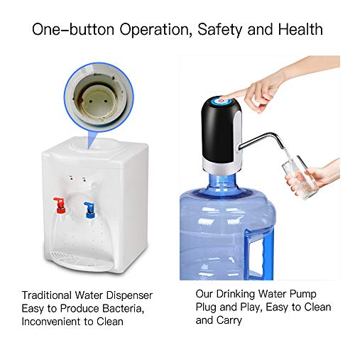 Water Bottle Pump 5 Gallon Water Bottle Dispenser USB Charging Automatic Drinking Water Pump Portable Electric Water Dispenser Water Bottle Switch